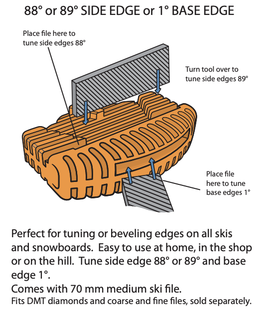 3117 Instructions 1